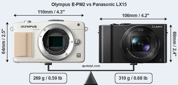 Size Olympus E-PM2 vs Panasonic LX15