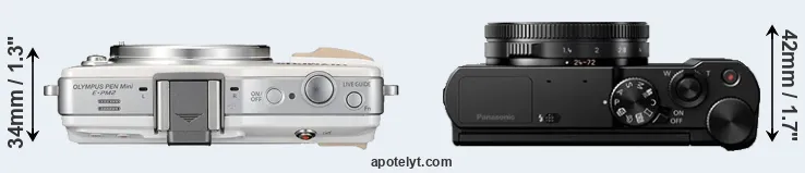 Compare E-PM2 versus LX15 top