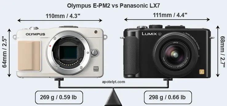 Size Olympus E-PM2 vs Panasonic LX7