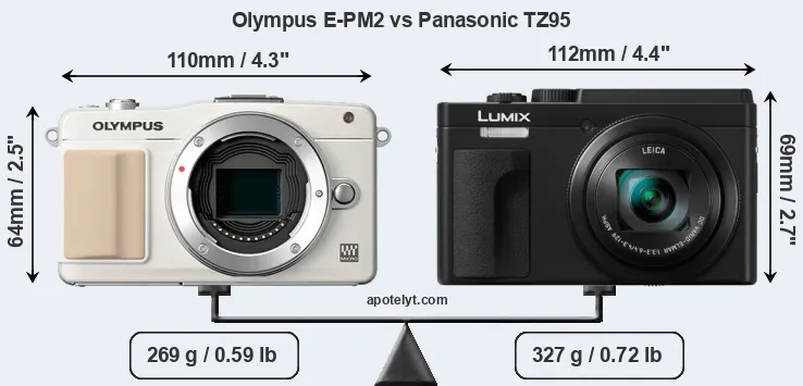 Size Olympus E-PM2 vs Panasonic TZ95