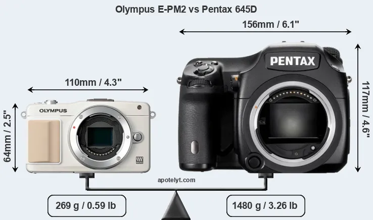 Size Olympus E-PM2 vs Pentax 645D