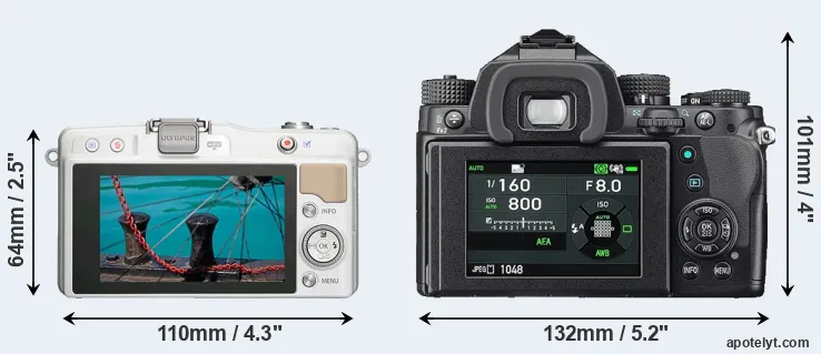 Comparison E-PM2 or KP rear