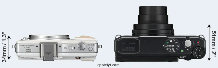 Compare E-PM2 versus MX-1 top