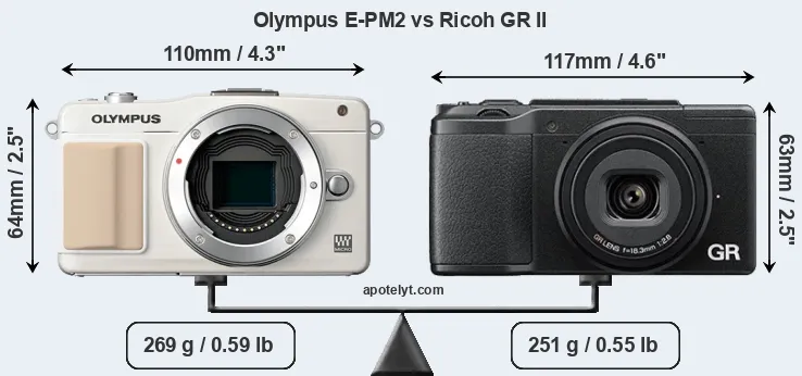 Size Olympus E-PM2 vs Ricoh GR II