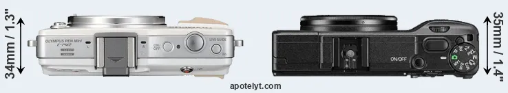 Compare E-PM2 versus GR II top