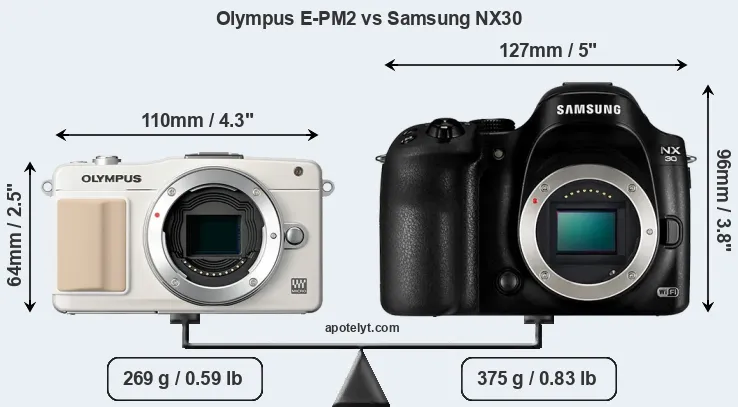 Size Olympus E-PM2 vs Samsung NX30