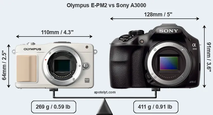 Size Olympus E-PM2 vs Sony A3000