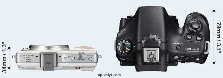 Compare E-PM2 versus A58 top