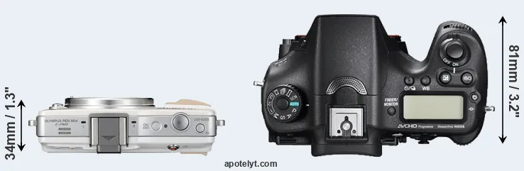 Compare E-PM2 versus A77 II top