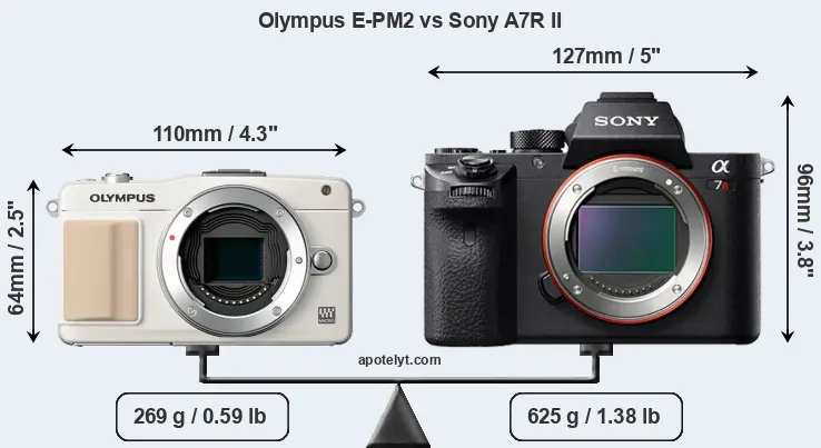 Size Olympus E-PM2 vs Sony A7R II
