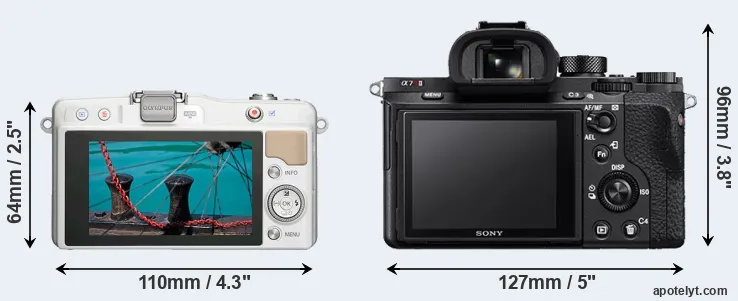 Comparison E-PM2 or A7R II rear