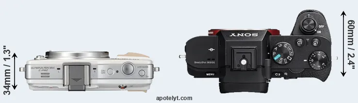 Compare E-PM2 versus A7R II top