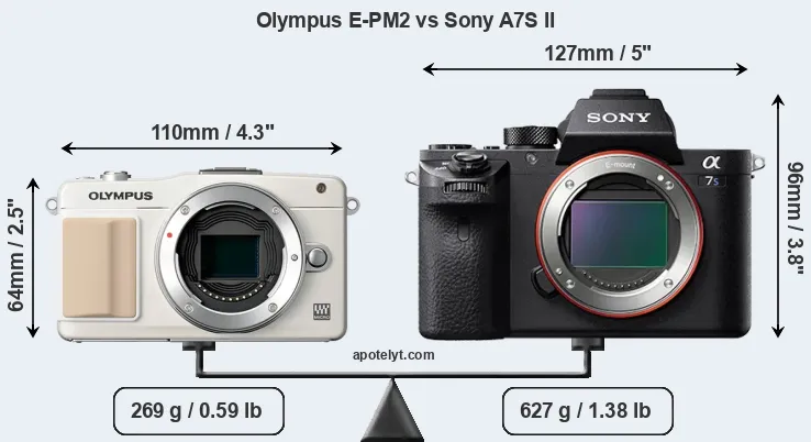 Size Olympus E-PM2 vs Sony A7S II