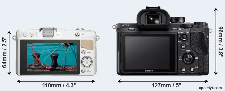 Comparison E-PM2 or A7S II rear