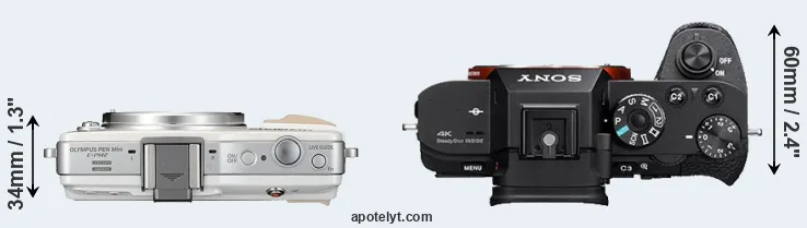 Compare E-PM2 versus A7S II top