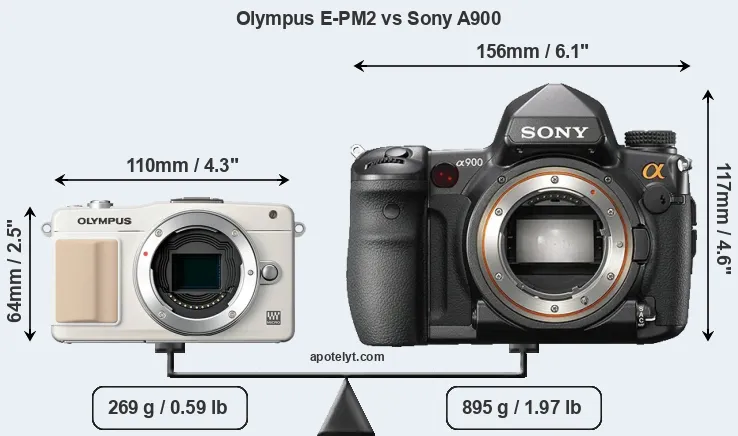 Size Olympus E-PM2 vs Sony A900