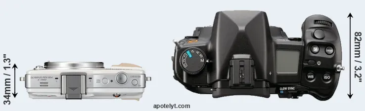 Compare E-PM2 versus A900 top