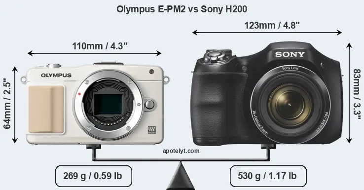 Size Olympus E-PM2 vs Sony H200