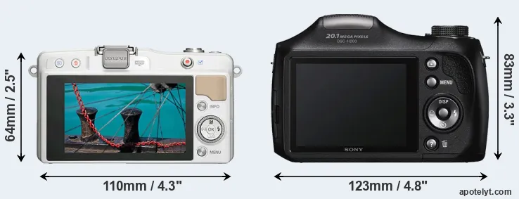 Comparison E-PM2 or H200 rear
