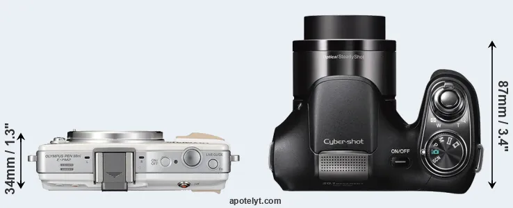 Compare E-PM2 versus H200 top