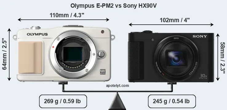 Size Olympus E-PM2 vs Sony HX90V