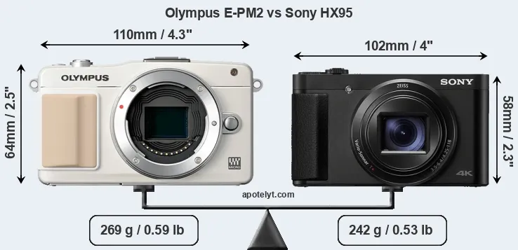 Size Olympus E-PM2 vs Sony HX95