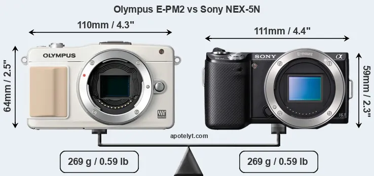 Size Olympus E-PM2 vs Sony NEX-5N