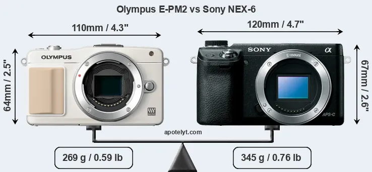 Size Olympus E-PM2 vs Sony NEX-6