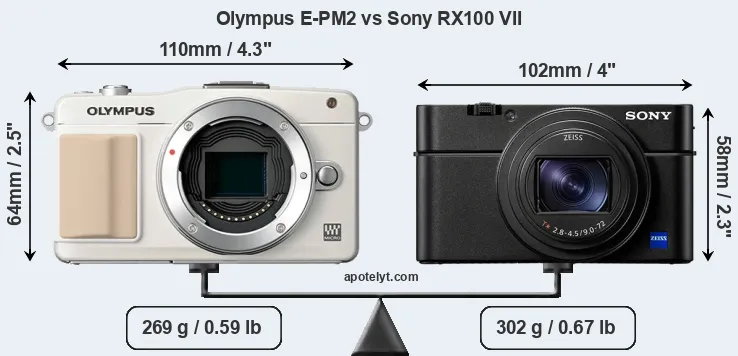Size Olympus E-PM2 vs Sony RX100 VII