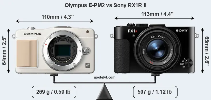 Size Olympus E-PM2 vs Sony RX1R II