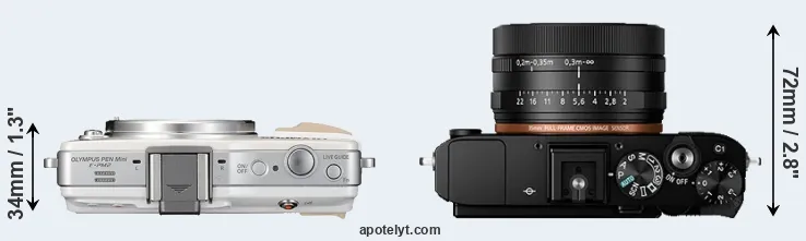 Compare E-PM2 versus RX1R II top