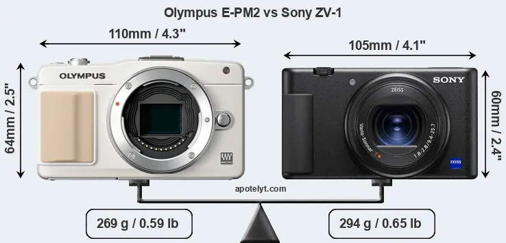 Size Olympus E-PM2 vs Sony ZV-1