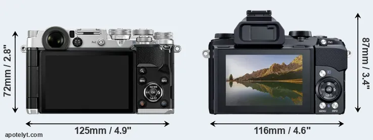 Comparison PEN-F or Stylus 1 rear