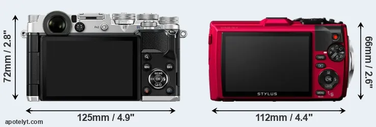 Comparison PEN-F or TG-4 rear