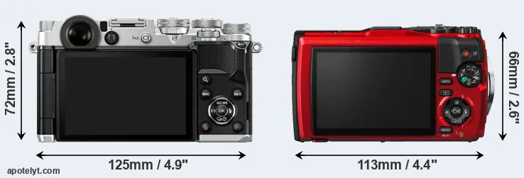 Comparison PEN-F or TG-5 rear