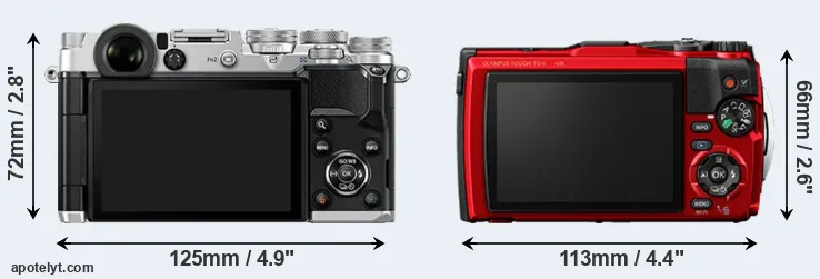 Comparison PEN-F or TG-6 rear