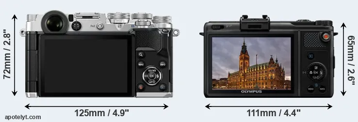 Comparison PEN-F or XZ-1 rear