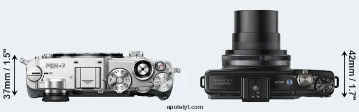 Compare PEN-F versus XZ-1 top