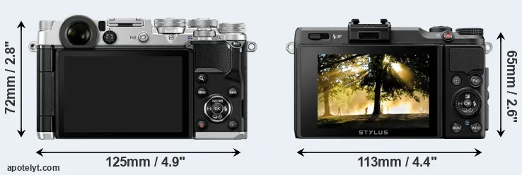 Comparison PEN-F or XZ-2 rear