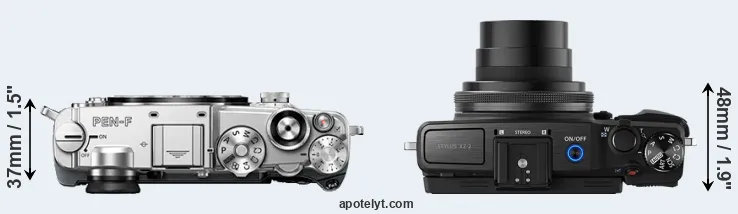 Compare PEN-F versus XZ-2 top