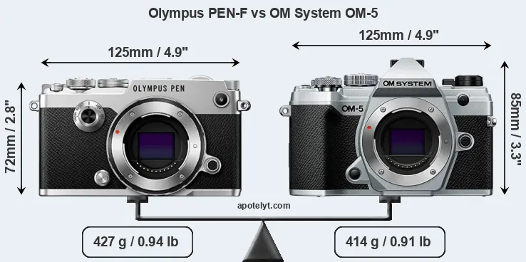Size Olympus PEN-F vs OM System OM-5