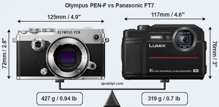 Size Olympus PEN-F vs Panasonic FT7
