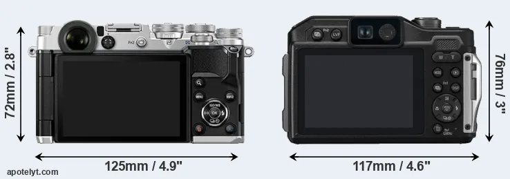 Comparison PEN-F or FT7 rear