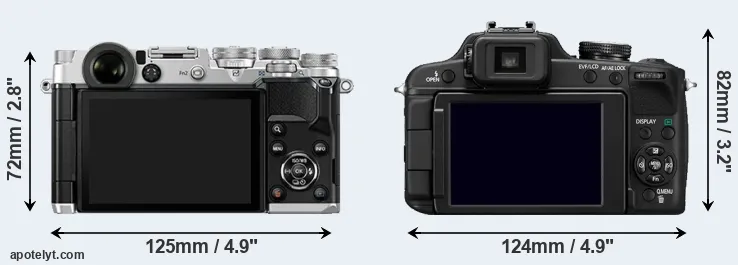 Comparison PEN-F or FZ100 rear