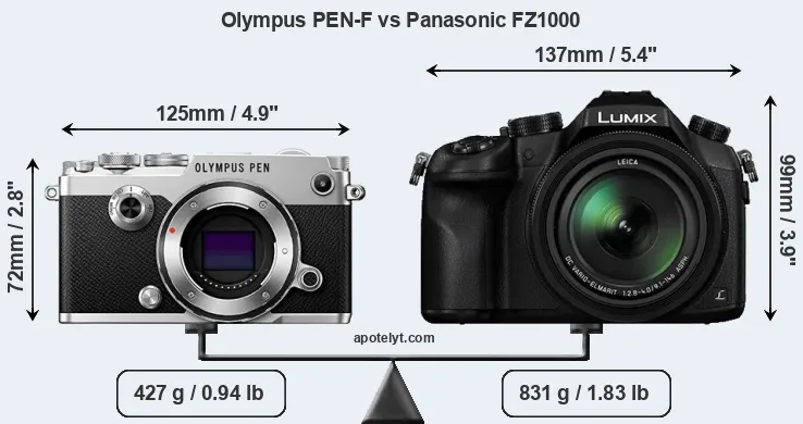 Size Olympus PEN-F vs Panasonic FZ1000