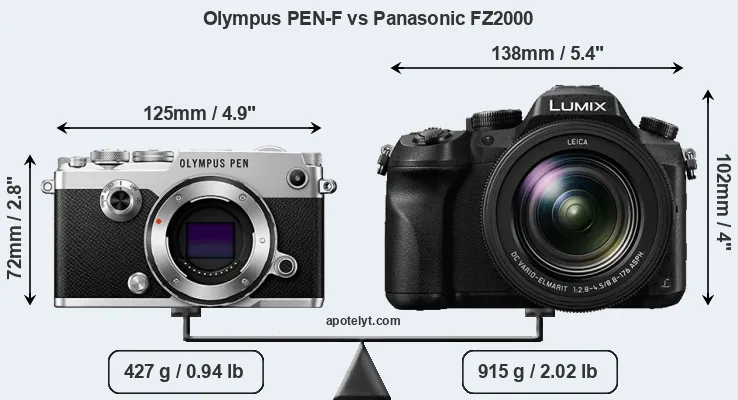 Size Olympus PEN-F vs Panasonic FZ2000