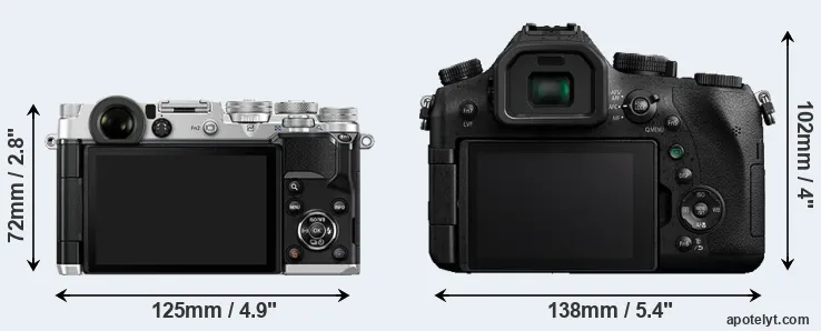 Comparison PEN-F or FZ2500 rear