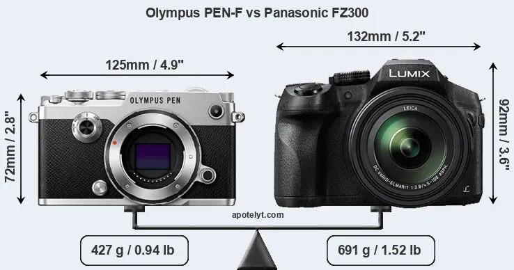 Size Olympus PEN-F vs Panasonic FZ300