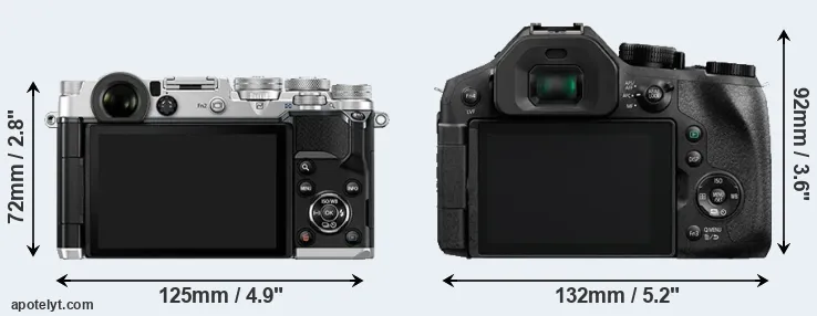 Comparison PEN-F or FZ300 rear
