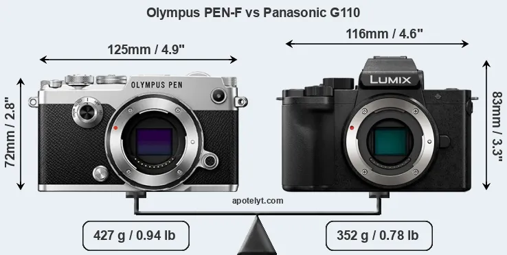 Size Olympus PEN-F vs Panasonic G110